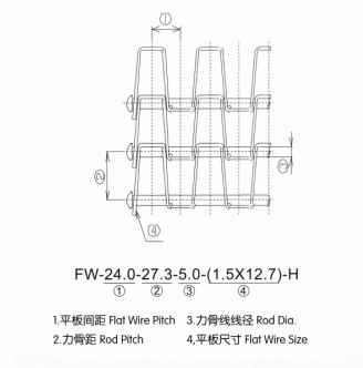 长城网带 长城网带CAD