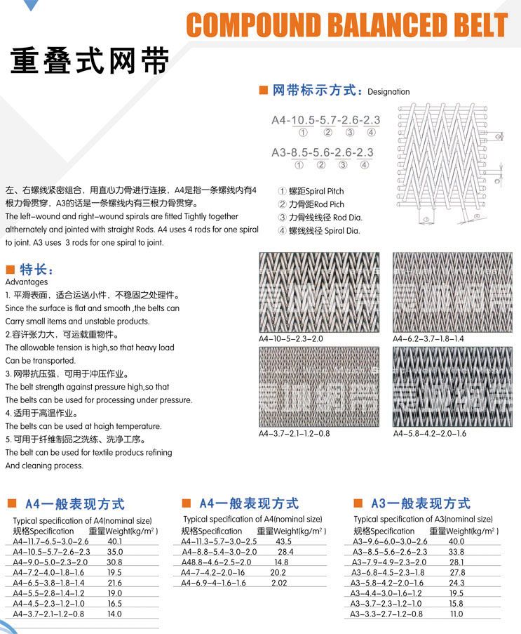 重叠式网带,人字型网带