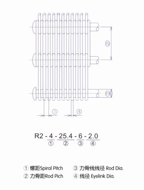 线圈式网带