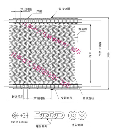 人字型链条网带报价标注图解