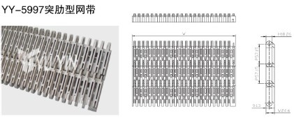 你知道网带种类都有哪些吗